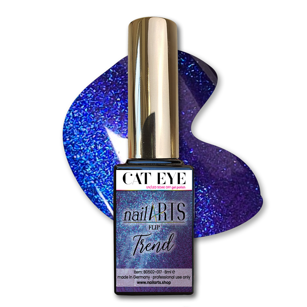 Cat Eye Flip (CEF), Trend